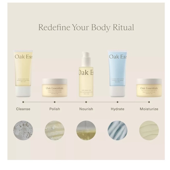 NIB Oak Essentials Travel Body Routine Set - Picture 4 of 4